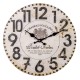 Zegar w Stylu Vintage