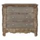 Komoda w Stylu Prowansalskim E Clayre & Eef