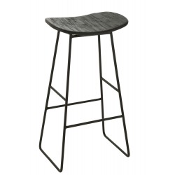 Stołki Barowe Industrialne Czarne J-Line