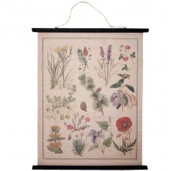 Obraz Vintage Mapa z Kwiatami 2B