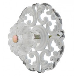 Gałki Meblowe Vintage