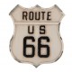 Gałki Meblowe Route 66