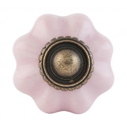 Gałki Meblowe Różowe