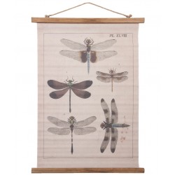 Obraz Vintage Mapa z Kapeluszami