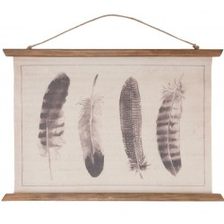 Obraz Vintage Mapa z Napisami