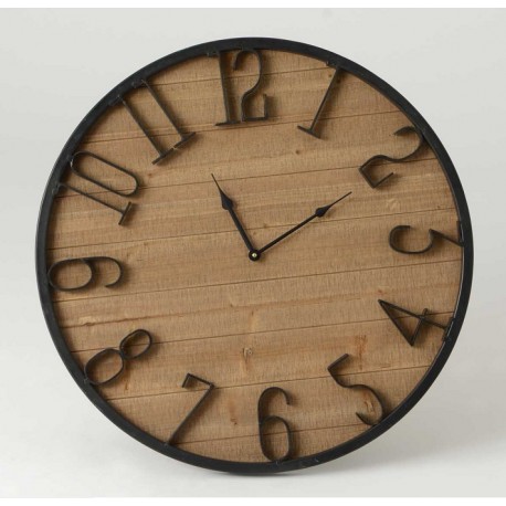 Zegar Industrialny C