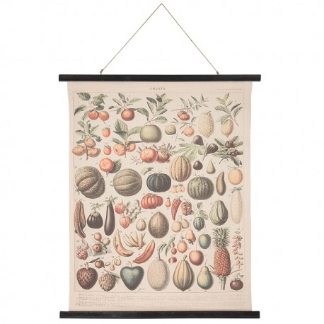 Obraz Vintage Mapa z Warzywami