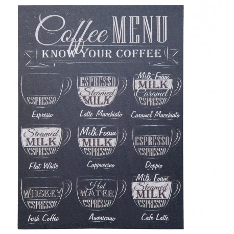Obraz z Kawą Caffee Menu