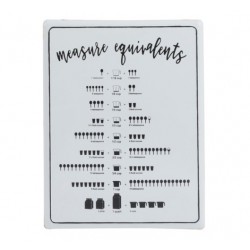 Metalowa Tabliczka z Kuchennymi Zasadami