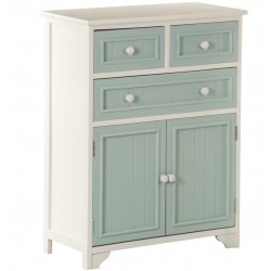 Komoda Minti Aluro 2